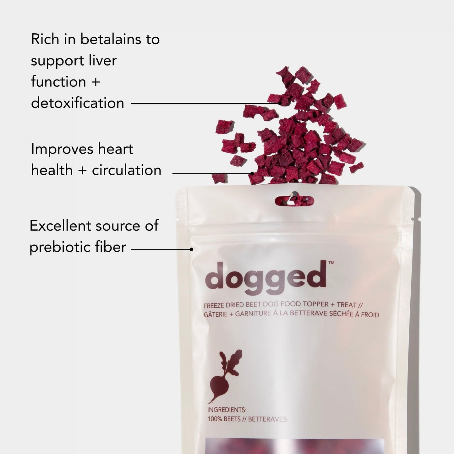 freeze dried beets topper