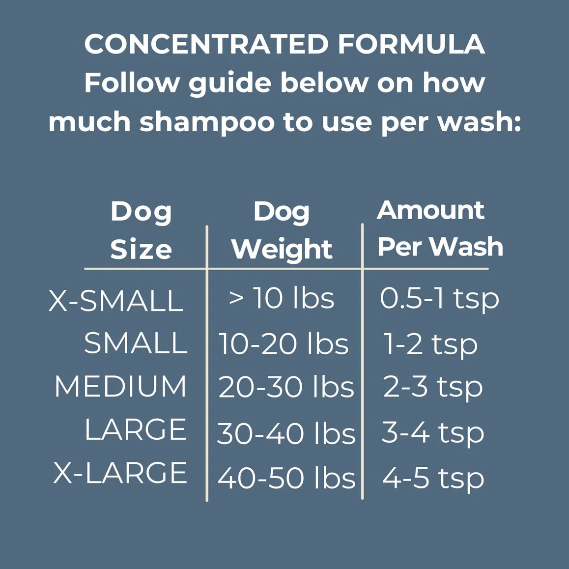 Conditioning Pet Shampoo